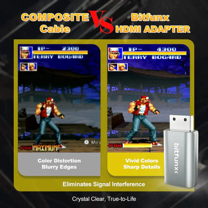 Bitfunx Mini HDMI adapter for Dreamcast 